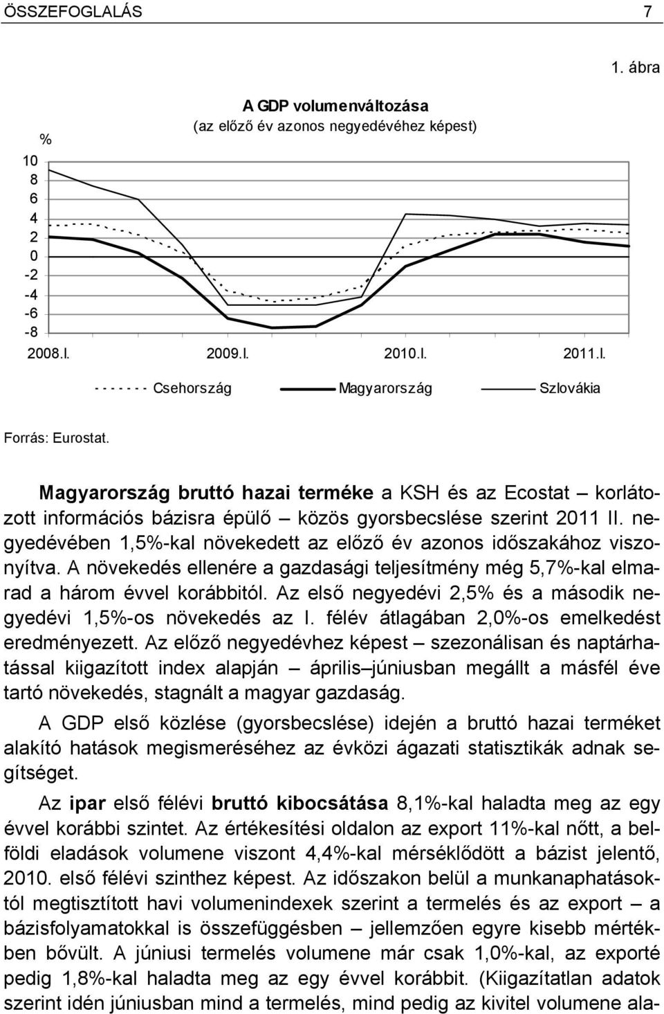 negyedévében 1,5%-kal növekedett az előző év azonos időszakához viszonyítva. A növekedés ellenére a gazdasági teljesítmény még 5,7%-kal elmarad a három évvel korábbitól.