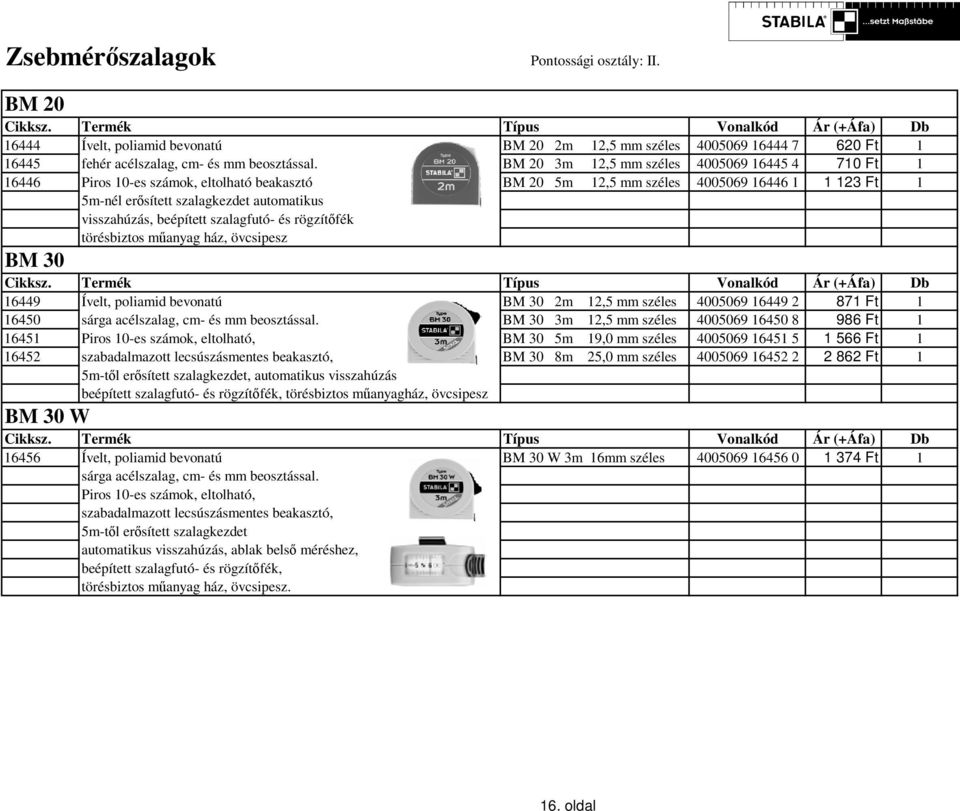 visszahúzás, beépített szalagfutó- és rögzítőfék törésbiztos műanyag ház, övcsipesz BM 30 16449 Ívelt, poliamid bevonatú BM 30 2m 12,5 mm széles 4005069 16449 2 871 Ft 1 16450 sárga acélszalag, cm-
