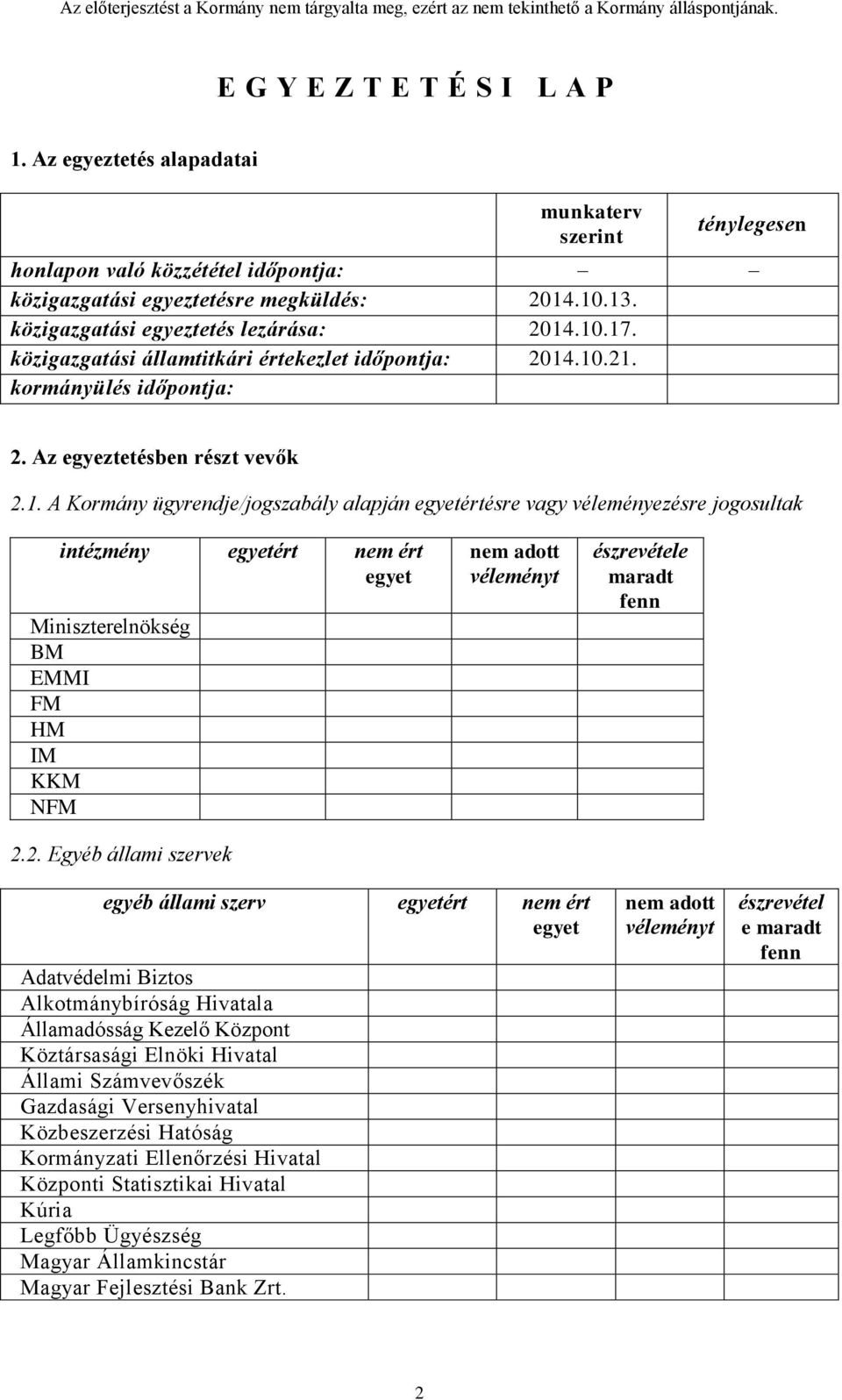 .10.17. közigazgatási államtitkári értekezlet időpontja: 2014.10.21. kormányülés időpontja: 2. Az egyeztetésben részt vevők 2.1. A Kormány ügyrendje/jogszabály alapján egyetértésre vagy véleményezésre jogosultak intézmény egyetért nem ért egyet Miniszterelnökség BM EMMI FM HM IM KKM NFM 2.