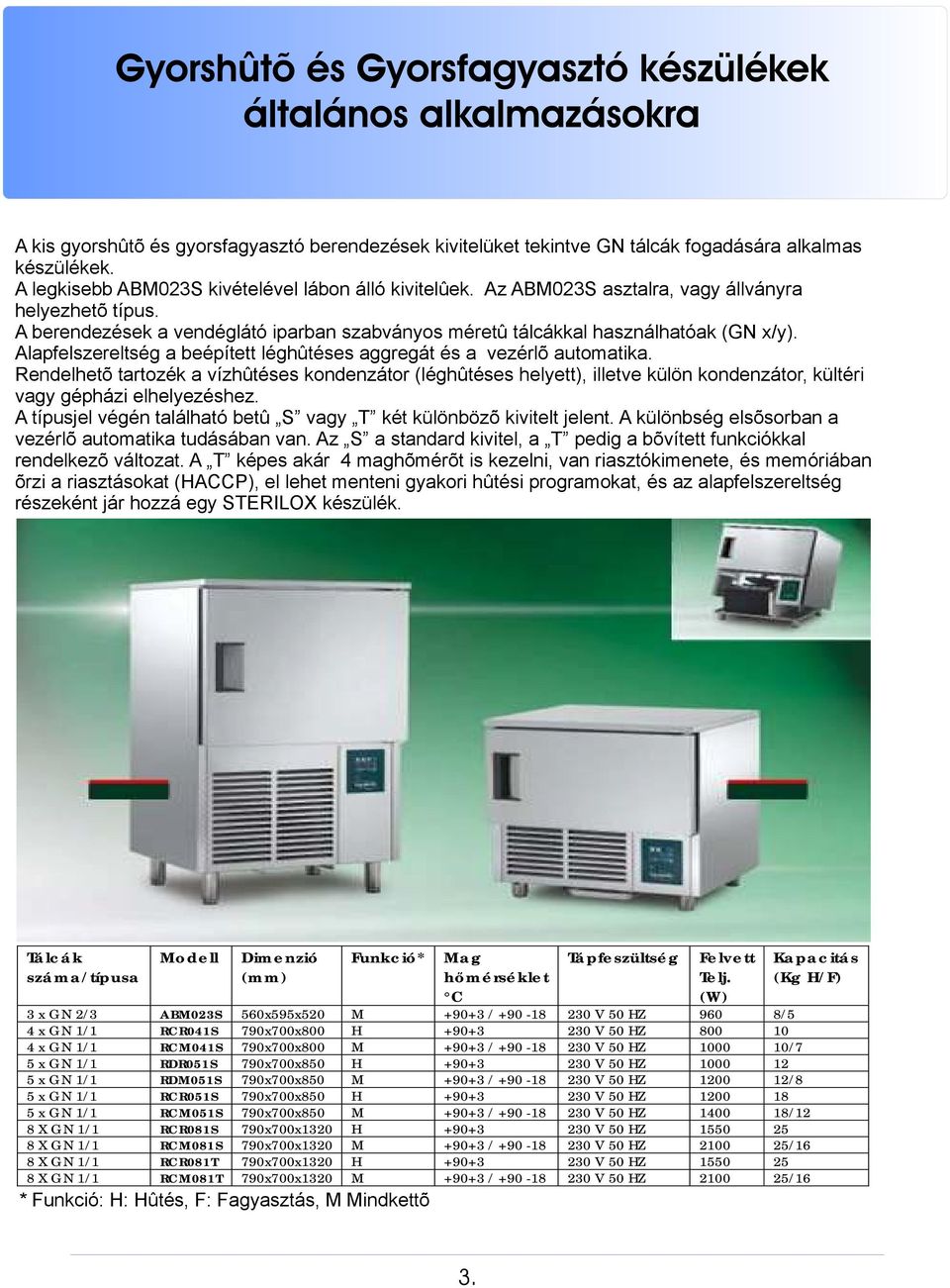 Alapfelszereltség a beépített léghûtéses aggregát és a vezérlõ automatika.