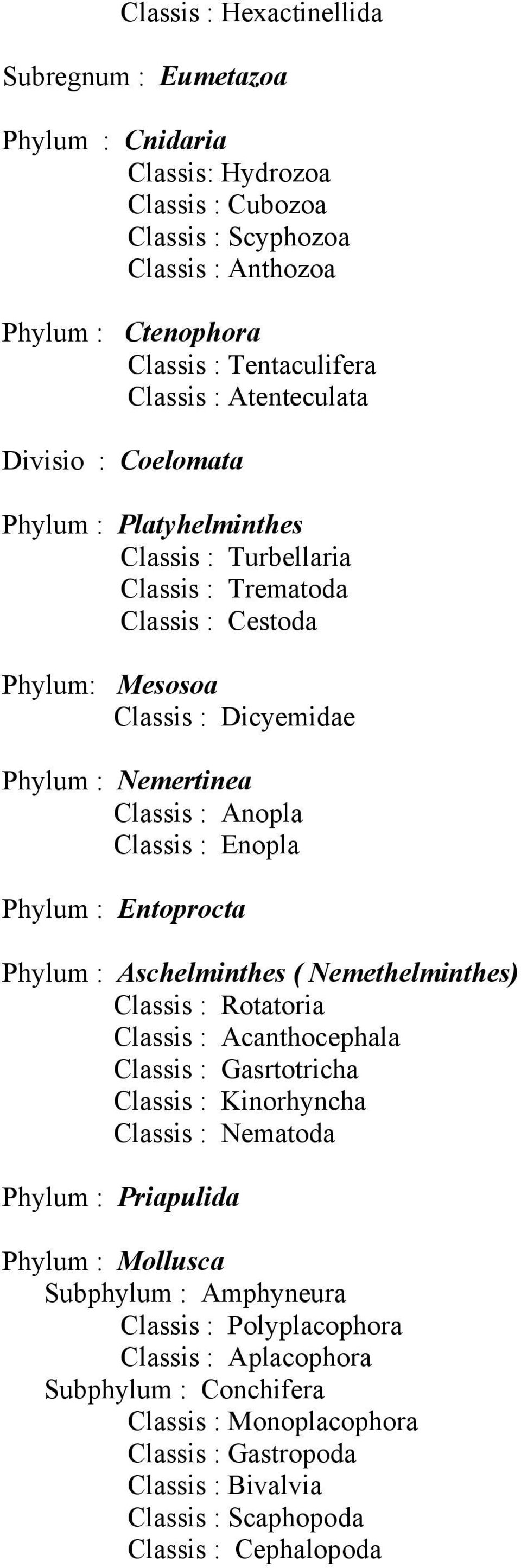 : Enopla Phylum : Entoprocta Phylum : Aschelminthes ( Nemethelminthes) Classis : Rotatoria Classis : Acanthocephala Classis : Gasrtotricha Classis : Kinorhyncha Classis : Nematoda Phylum : Priapulida