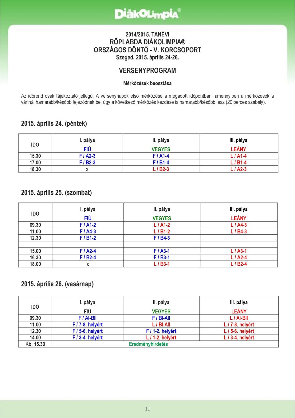 2015. április 24. (péntek) IDŐ I. pálya II. pálya III. pálya FIÚ VEGYES LEÁNY 15.30 F / A2-3 F / A1-4 L / A1-4 17.00 F / B2-3 F / B1-4 L / B1-4 18.30 x L / B2-3 L / A2-3 2015. április 25.