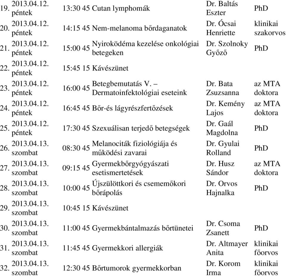 esetismertetések Újszülöttkori és csememőkori 10:00 45 bőrápolás 10:45 15 Kávészünet 11:00 45 Gyermekbántalmazás bőrtünetei 11:45 45 Gyermekkori allergiák 12:30 45 Bőrtumorok gyermekkorban Dr.