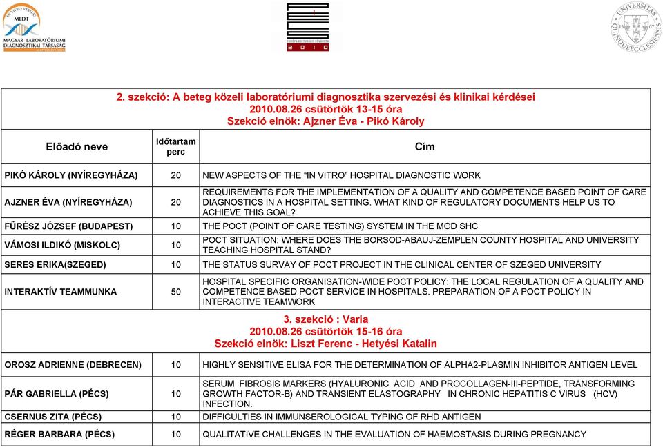 (NYÍREGYHÁZA) 20 REQUIREMENTS FOR THE IMPLEMENTATION OF A QUALITY AND COMPETENCE BASED POINT OF CARE DIAGNOSTICS IN A HOSPITAL SETTING. WHAT KIND OF REGULATORY DOCUMENTS HELP US TO ACHIEVE THIS GOAL?