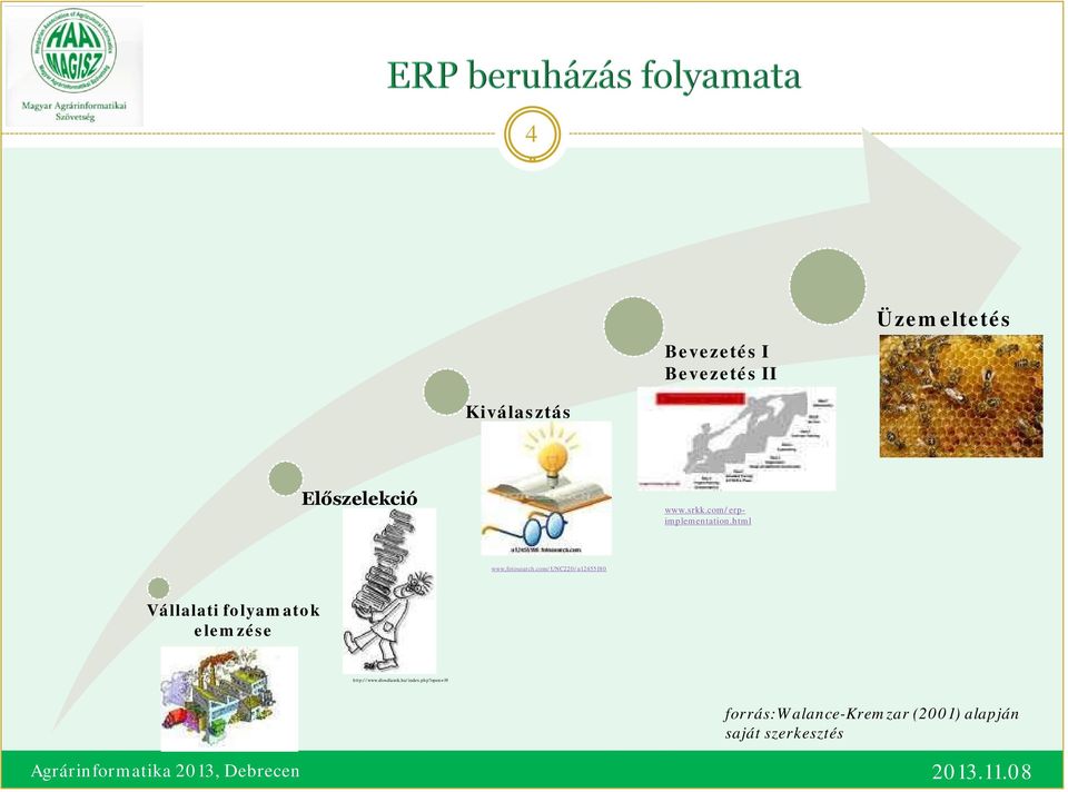 com/unc220/u12455180 Vállalati folyamatok elemzése http://www.