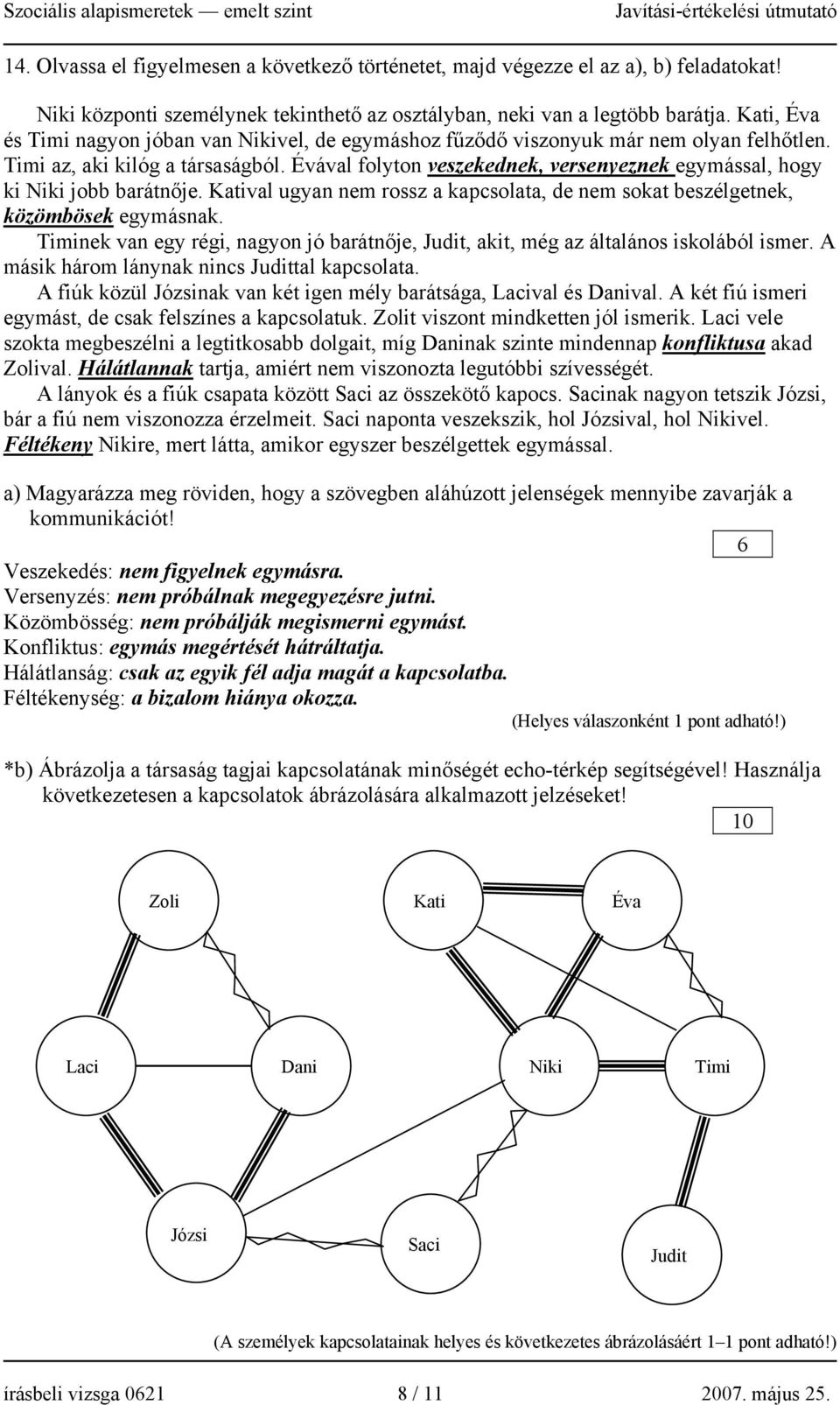 Évával folyton veszekednek, versenyeznek egymással, hogy ki Niki jobb barátnője. Katival ugyan nem rossz a kapcsolata, de nem sokat beszélgetnek, közömbösek egymásnak.