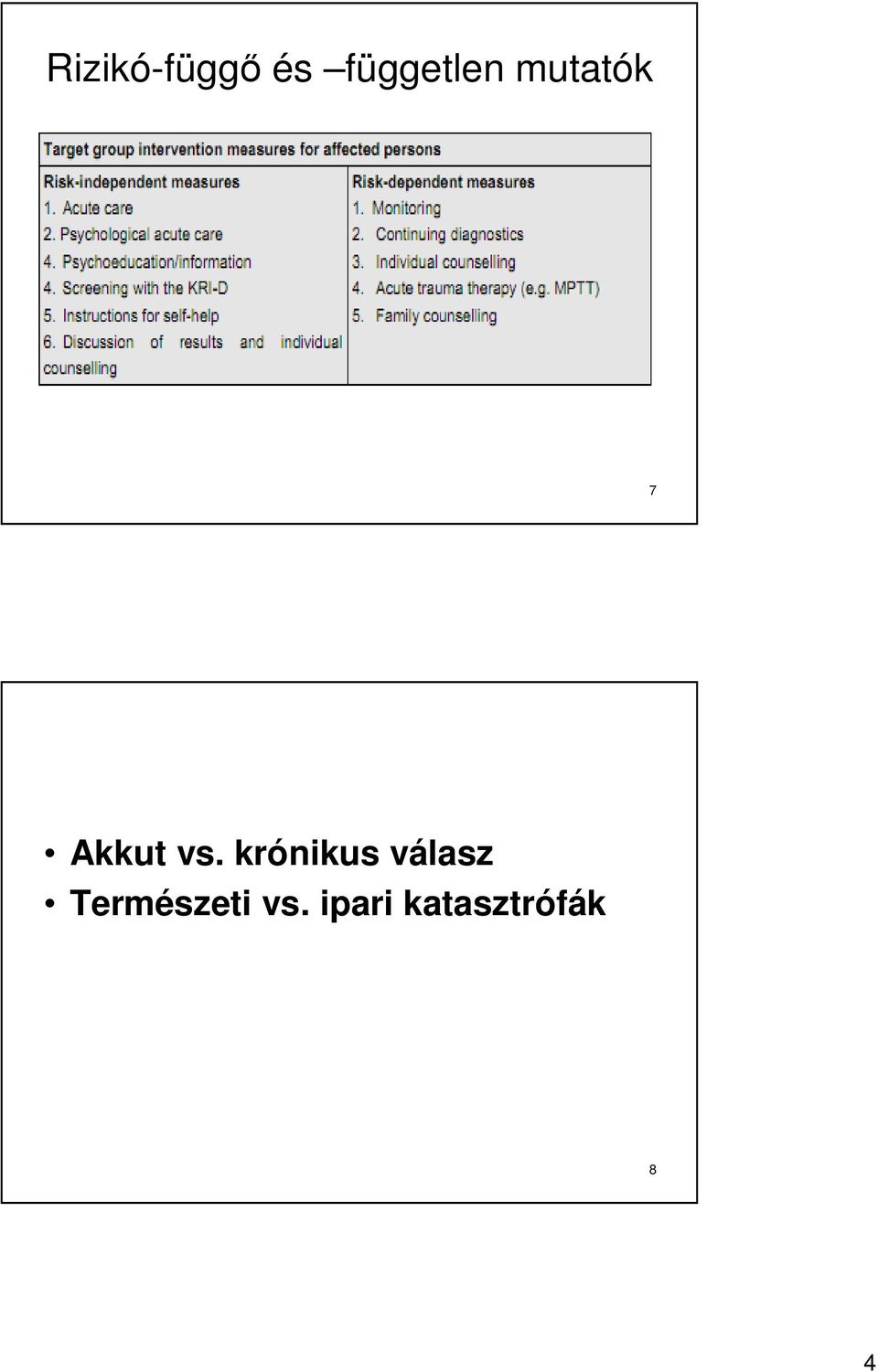 Akkut vs.