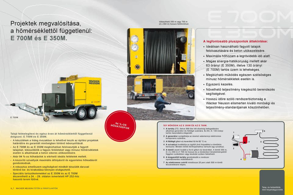 Magas energia-hatékonyság mellett akár 63 órányi (E 350M), illetve 130 órányi (E 700M) tartós üzem is lehetséges. Megbízható működés egészen szélsőséges mínusz hőmérsékletek esetén is.