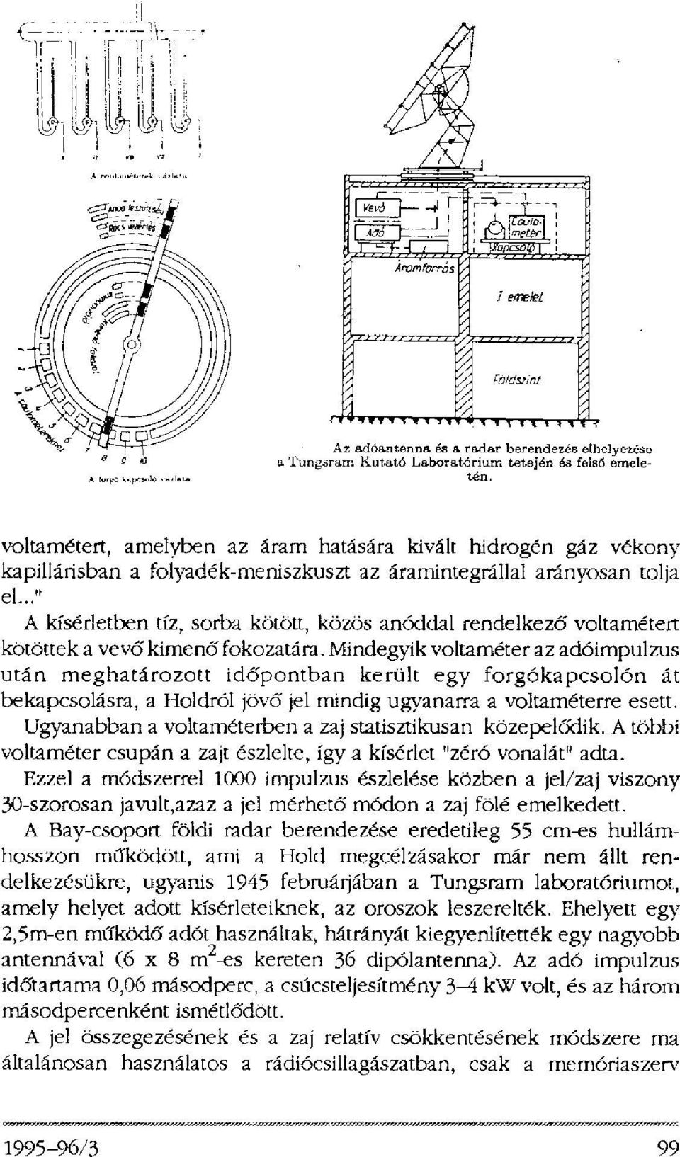 Mindegyik voltaméter az adóimpulzus után meghatározott időpontban került egy forgókapcsolón át bekapcsolásra, a Holdról jövő jel mindig ugyanarra a voltaméterre esett.