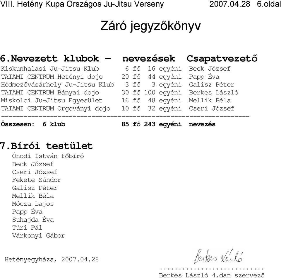 3 fő 3 egyéni Galisz Péter 30 fő 100 egyéni Berkes László 16 fő 48 egyéni Mellik Béla 10 fő 32 egyéni Cseri József