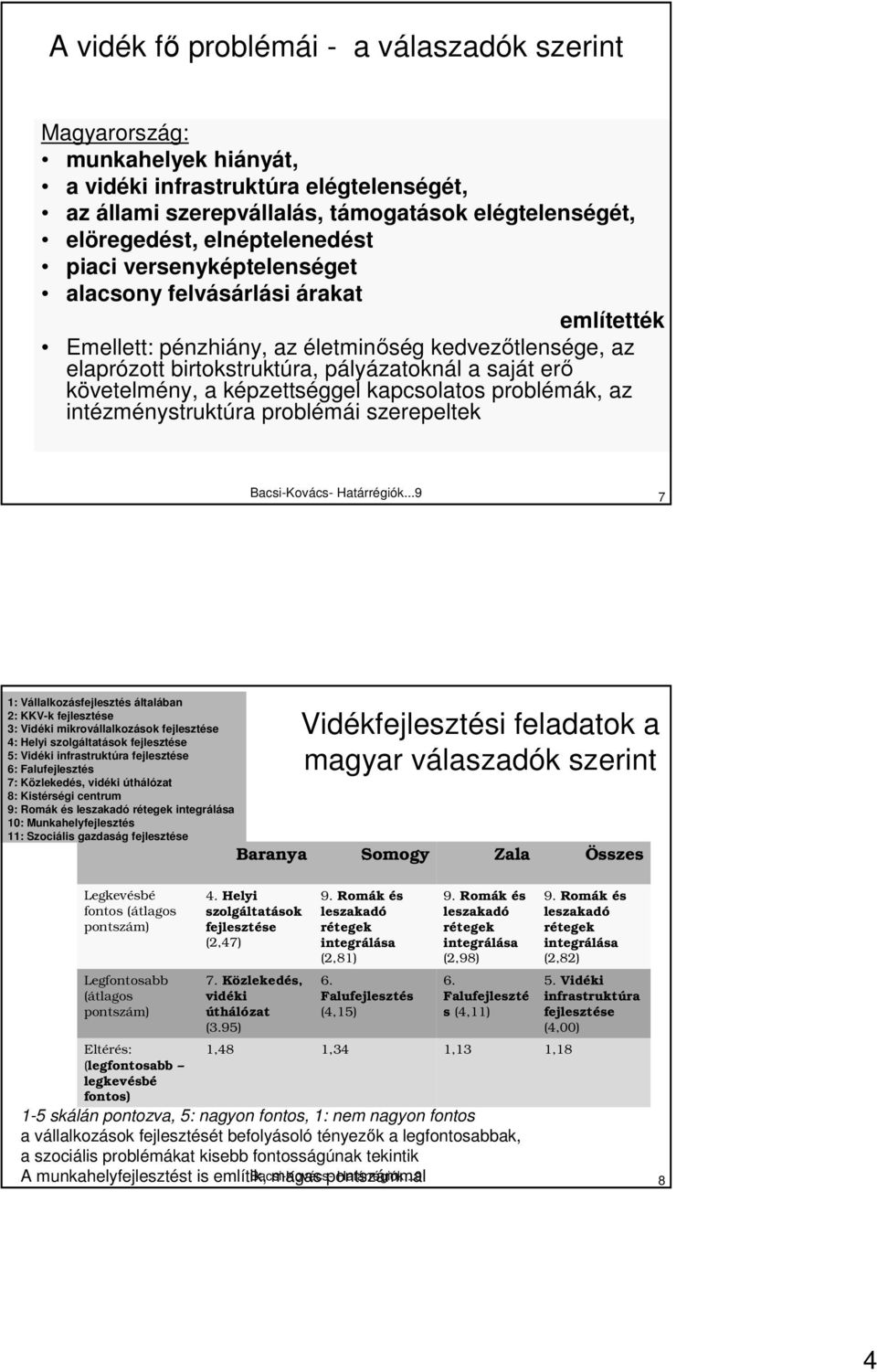 követelmény, a képzettséggel kapcsolatos problémák, az intézménystruktúra problémái szerepeltek Bacsi-Kovács- Határrégiók.