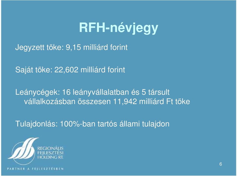 leányvállalatban és 5 társult vállalkozásban összesen