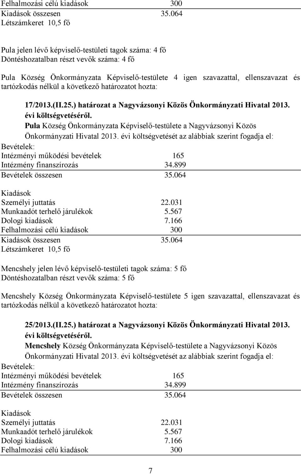 ) határozat a Nagyvázsonyi Közös Önkormányzati Hivatal 2013. évi költségvetéséről. Pula Község Önkormányzata Képviselő-testülete a Nagyvázsonyi Közös Önkormányzati Hivatal 2013.