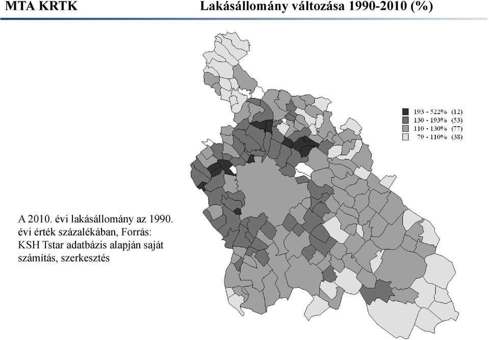 évi érték százalékában, Forrás: KSH Tstar