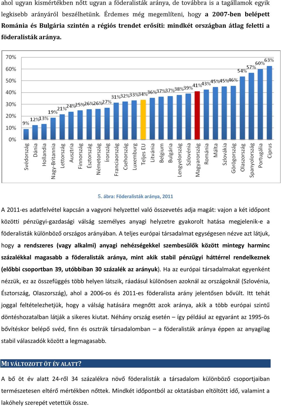 ábra: Föderalisták aránya, 2011 A 2011-es adatfelvétel kapcsán a vagyoni helyzettel való összevetés adja magát: vajon a két időpont közötti pénzügyi-gazdasági válság személyes anyagi helyzetre