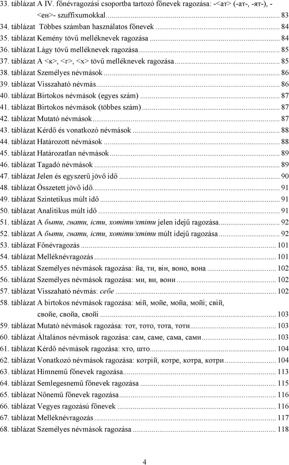 táblázat Visszaható névmás... 86 40. táblázat Birtokos névmások (egyes szám)... 87 41. táblázat Birtokos névmások (többes szám)... 87 42. táblázat Mutató névmások... 87 43.