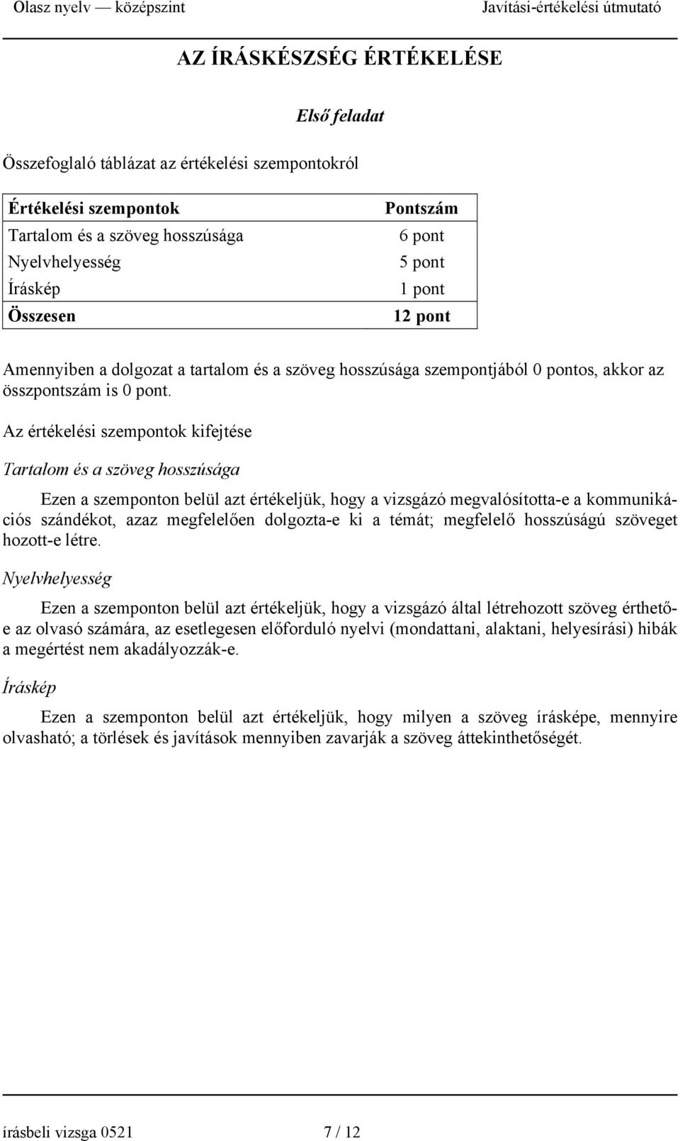 Az értékelési szempontok kifejtése Tartalom és a szöveg hosszúsága Ezen a szemponton belül azt értékeljük, hogy a vizsgázó megvalósította-e a kommunikációs szándékot, azaz megfelelően dolgozta-e ki a