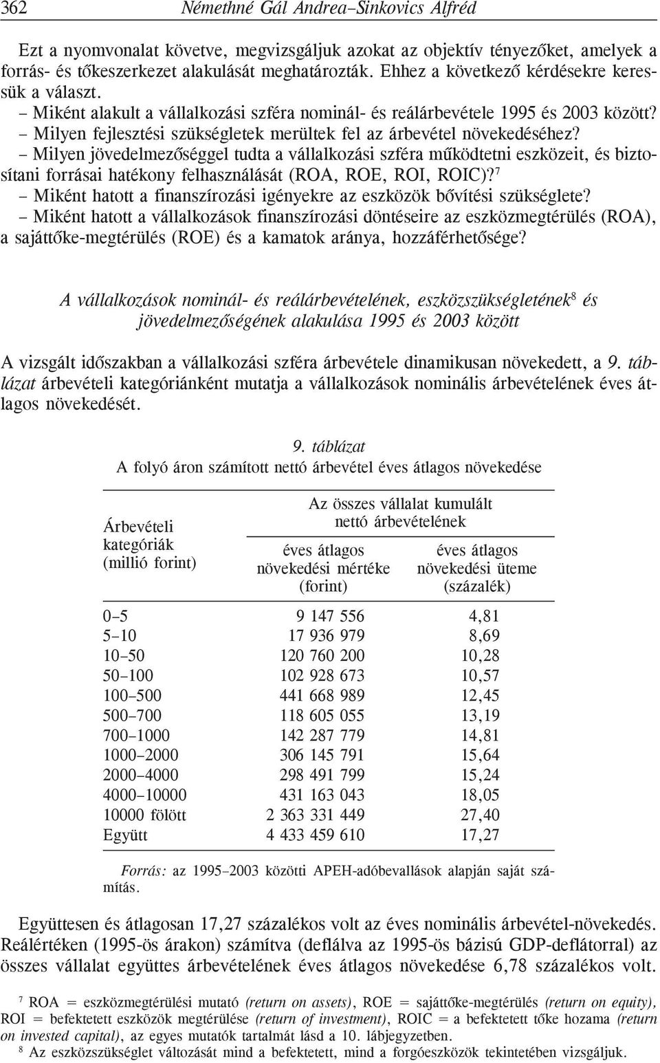 Milyen fejlesztési szükségletek merültek fel az árbevétel növekedéséhez?