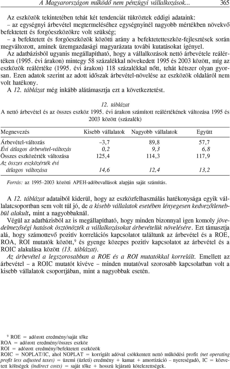 kutatásokat igényel. Az adatbázisból ugyanis megállapítható, hogy a vállalkozások nettó árbevétele reálértéken (1995.