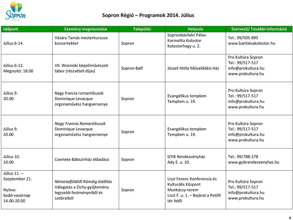 Nagy francia romantikusok Dominique Levacque orgonaművész hangversenye Evangélikus templom Templom u. 19. Pro Kultúra Július 9.