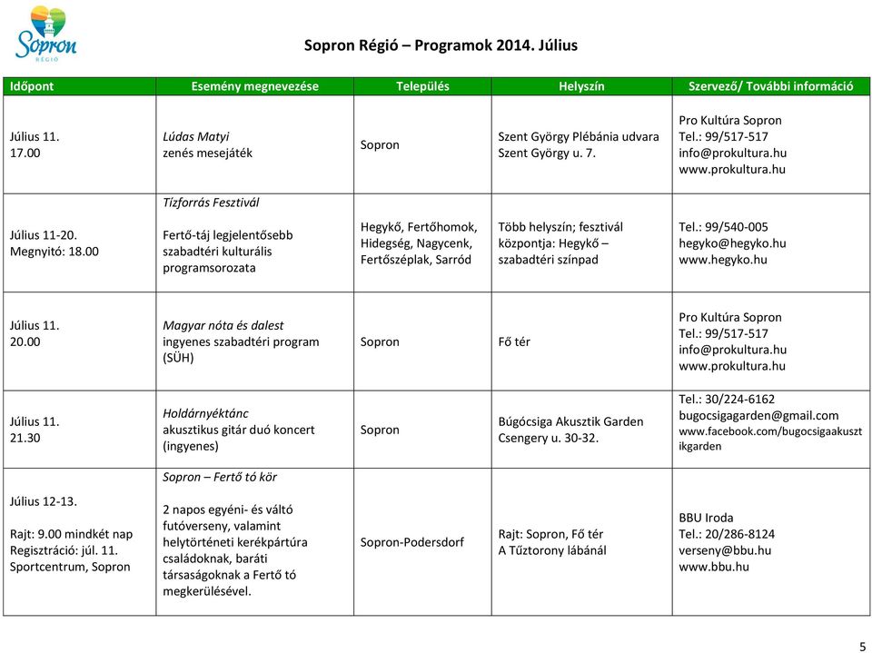 : 99/540-005 hegyko@hegyko.hu www.hegyko.hu Július 11. Magyar nóta és dalest ingyenes szabadtéri program (SÜH) Fő tér Pro Kultúra Július 11. 21.
