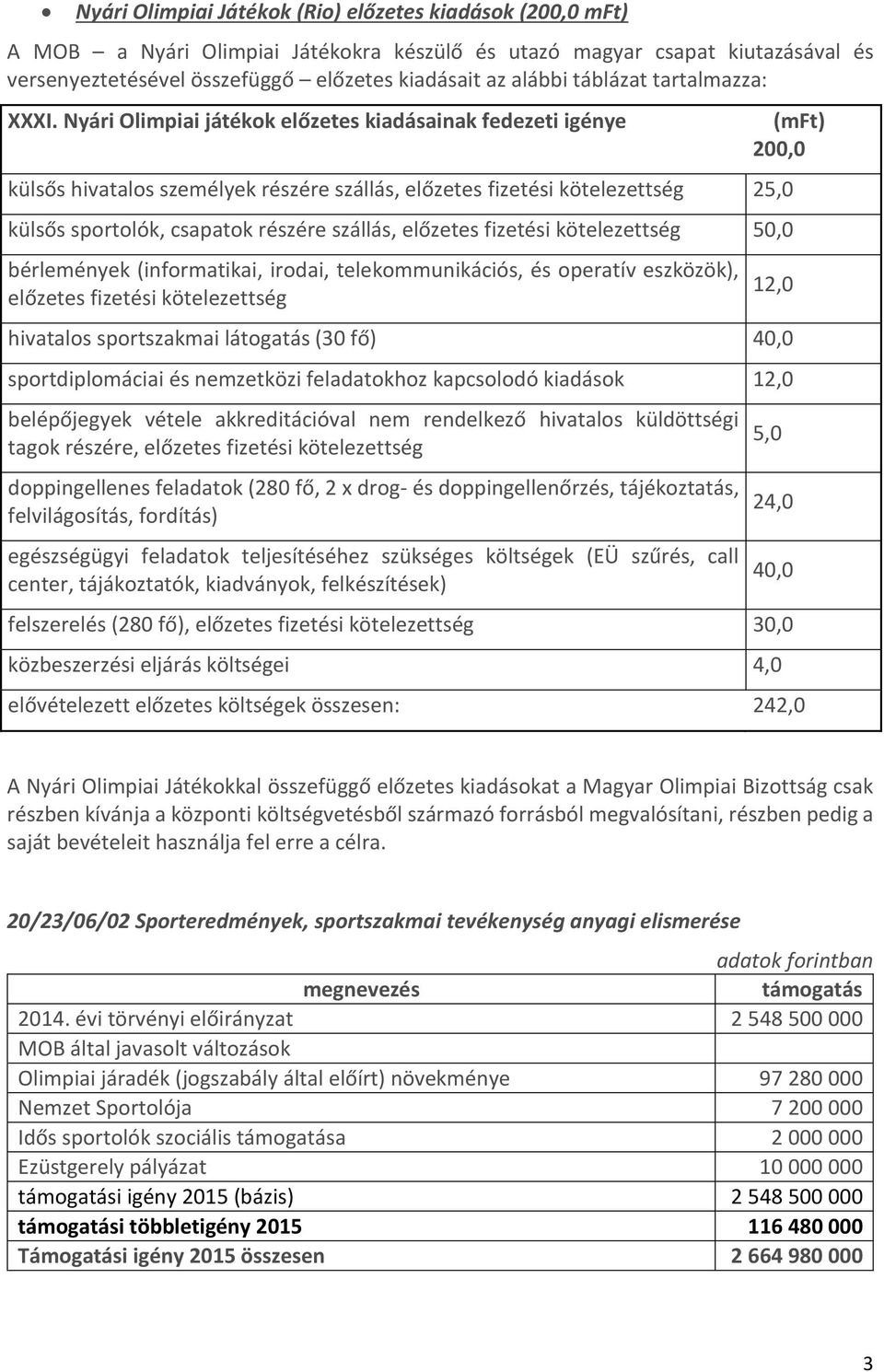 Nyári Olimpiai játékok előzetes kiadásainak fedezeti igénye (mft) 200,0 külsős hivatalos személyek részére szállás, előzetes fizetési kötelezettség 25,0 külsős sportolók, csapatok részére szállás,