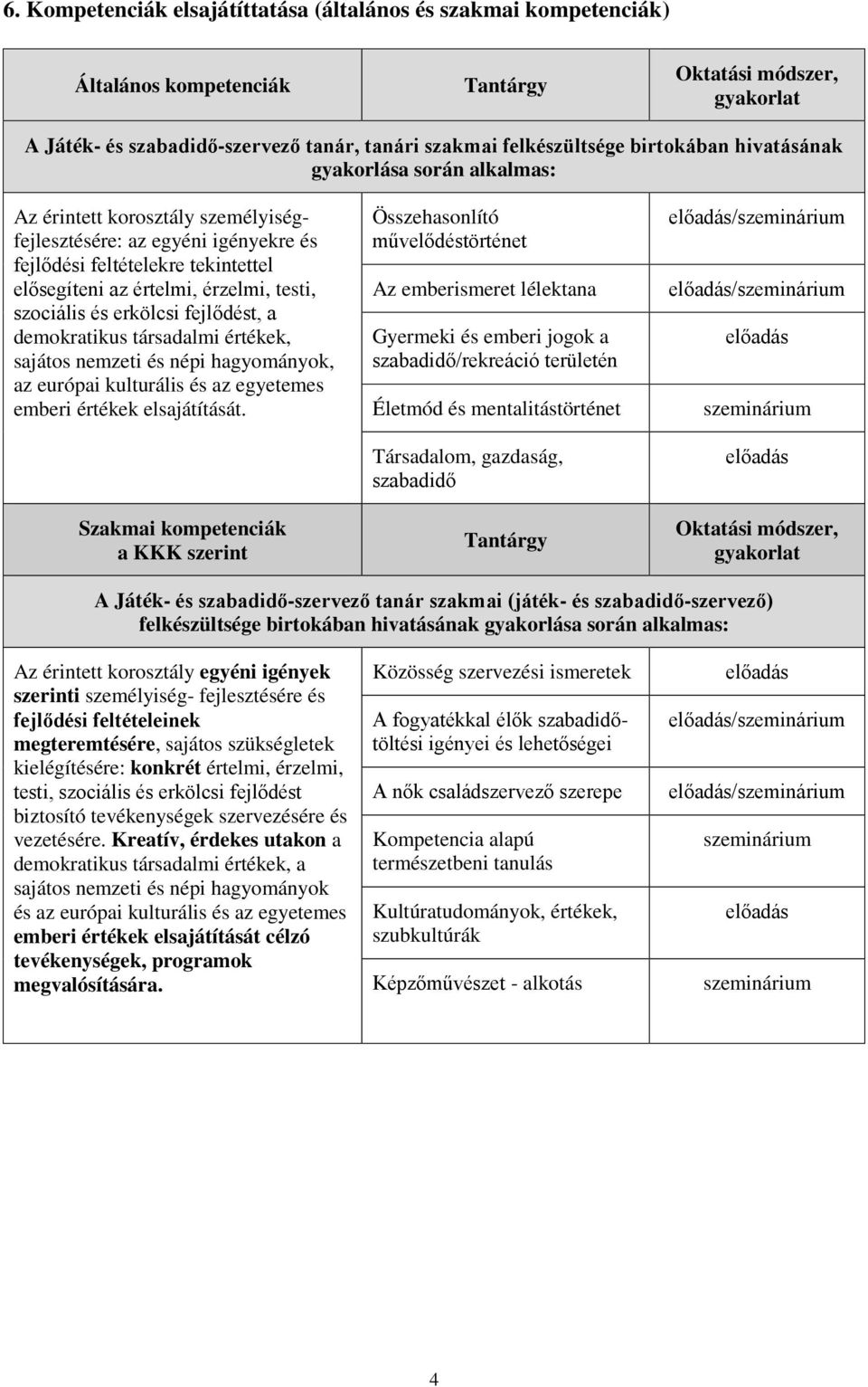 demokratikus társadalmi értékek, sajátos nemzeti és népi hagyományok, az európai kulturális és az egyetemes emberi értékek elsajátítását.