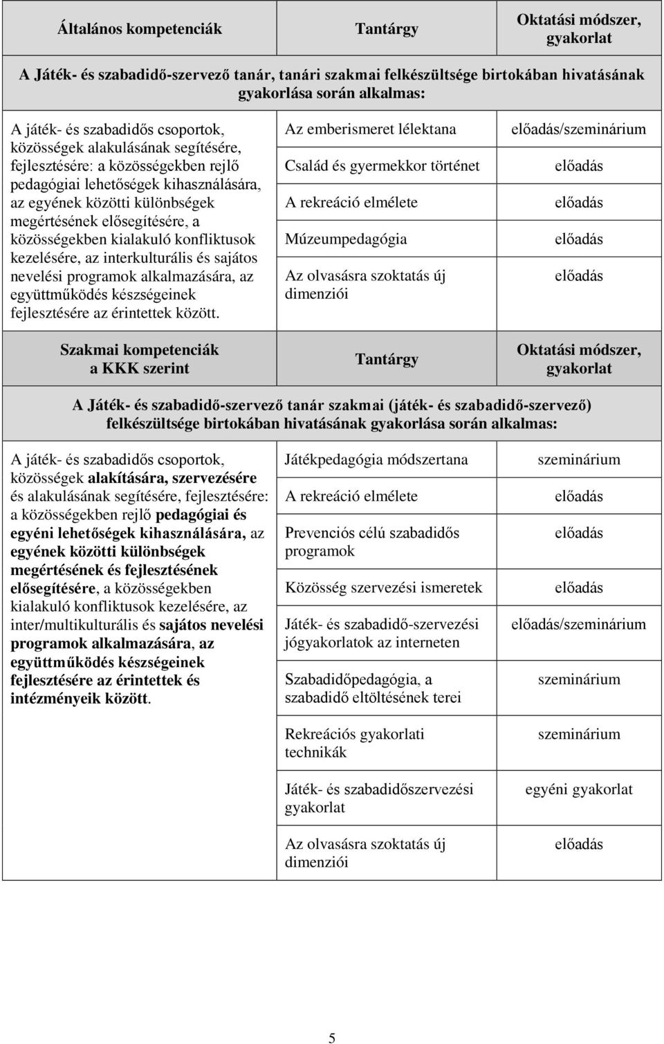 az interkulturális és sajátos nevelési programok alkalmazására, az együttműködés készségeinek fejlesztésére az érintettek között.