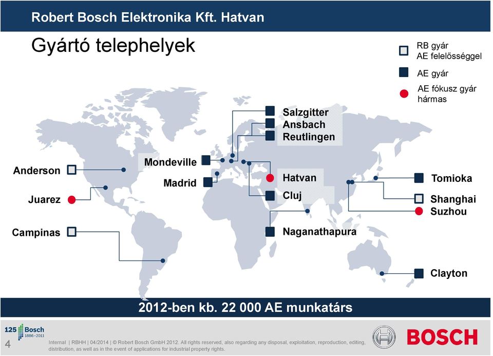 22 000 AE munkatárs 4 Internal RBHH 04/2014 Robert Bosch GmbH 2012.