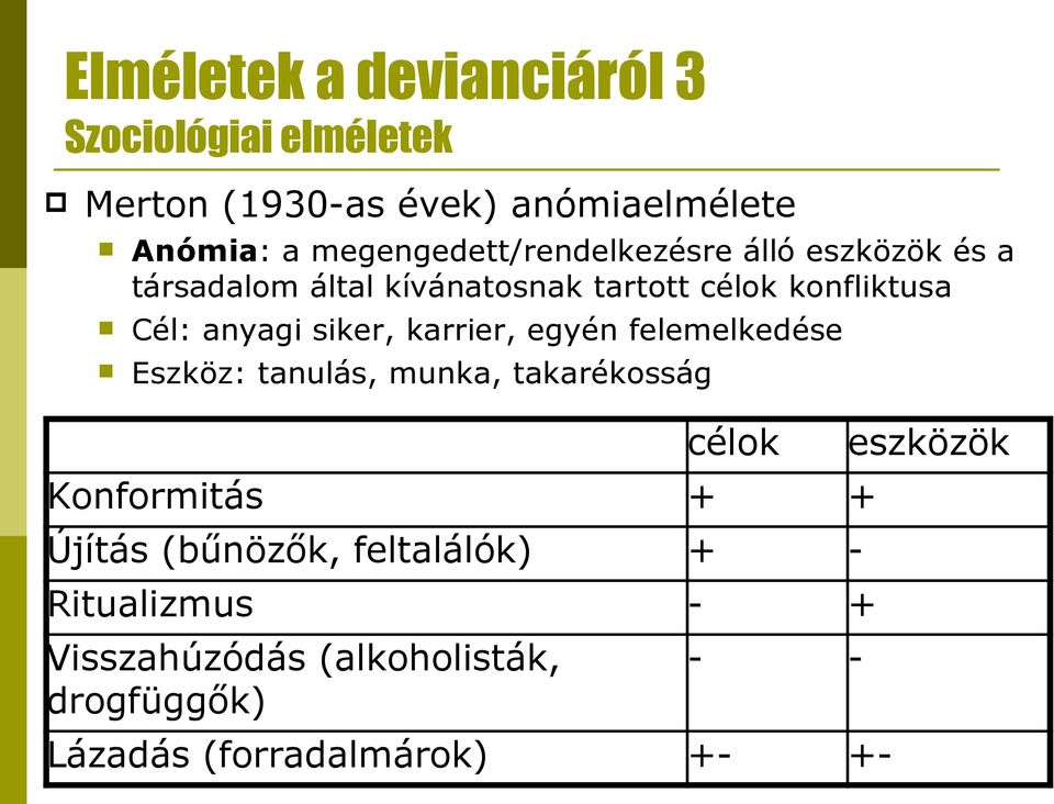 anyagi siker, karrier, egyén felemelkedése Eszköz: tanulás, munka, takarékosság célok Konformitás + + Újítás