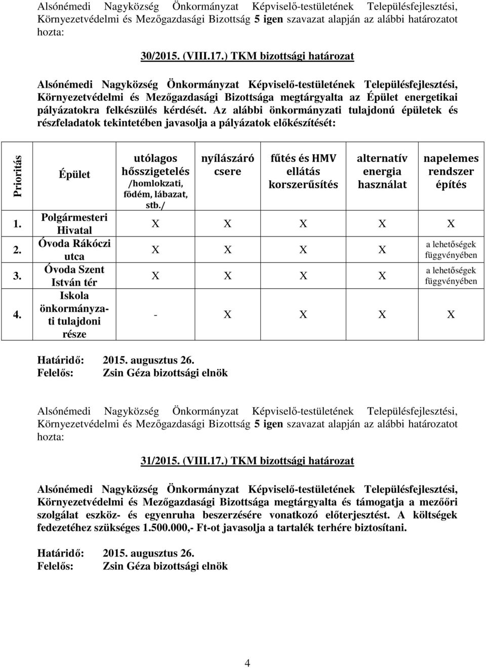 Épület Polgármesteri Hivatal Óvoda Rákóczi utca Óvoda Szent István tér Iskola önkormányzati tulajdoni része utólagos hősszigetelés /homlokzati, födém, lábazat, stb.
