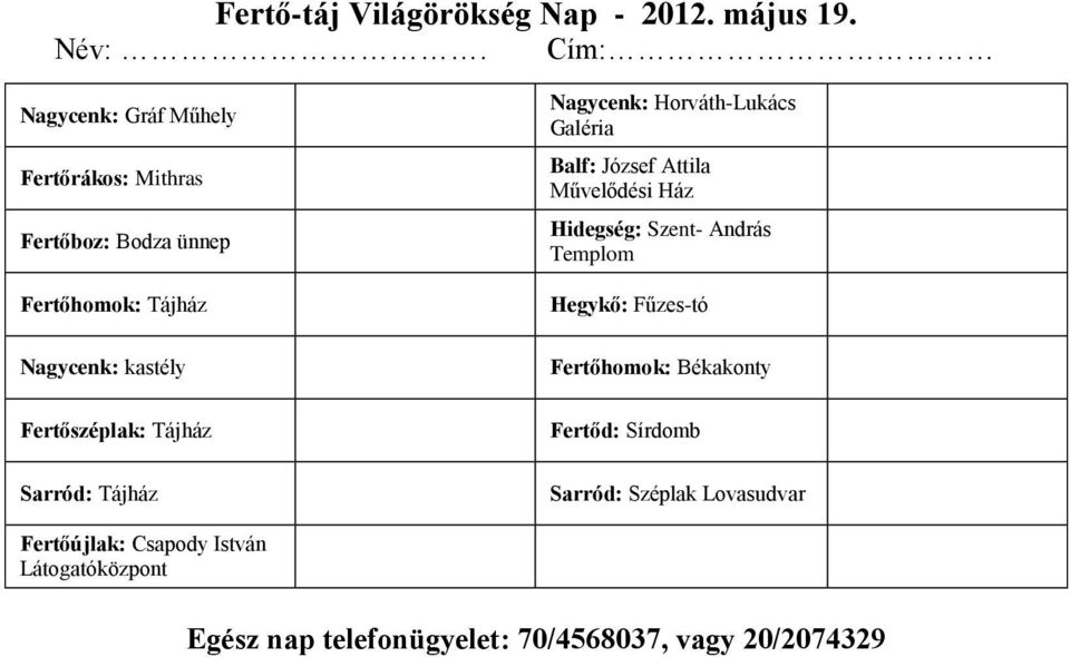 kastély Fertőszéplak: Tájház Sarród: Tájház Nagycenk: Horváth-Lukács Galéria Balf: József Attila