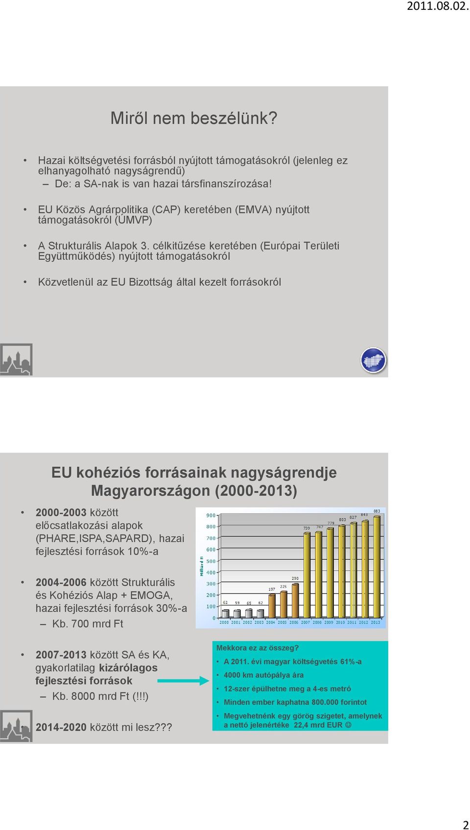 célkitűzése keretében (Európai Területi Együttműködés) nyújtott támogatásokról Közvetlenül az EU Bizottság által kezelt forrásokról EU kohéziós forrásainak nagyságrendje Magyarországon (2000-2013)