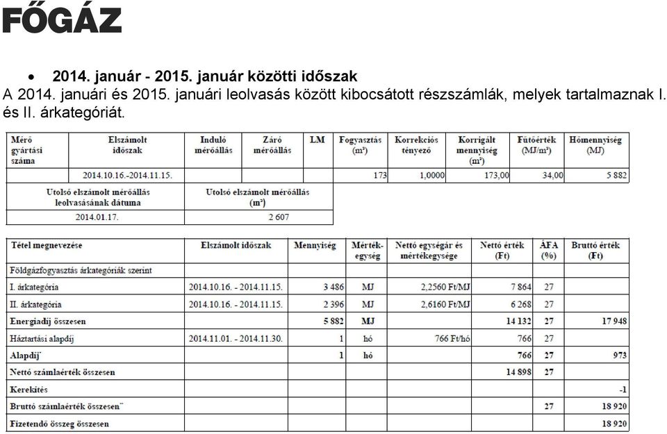 januári és 2015.