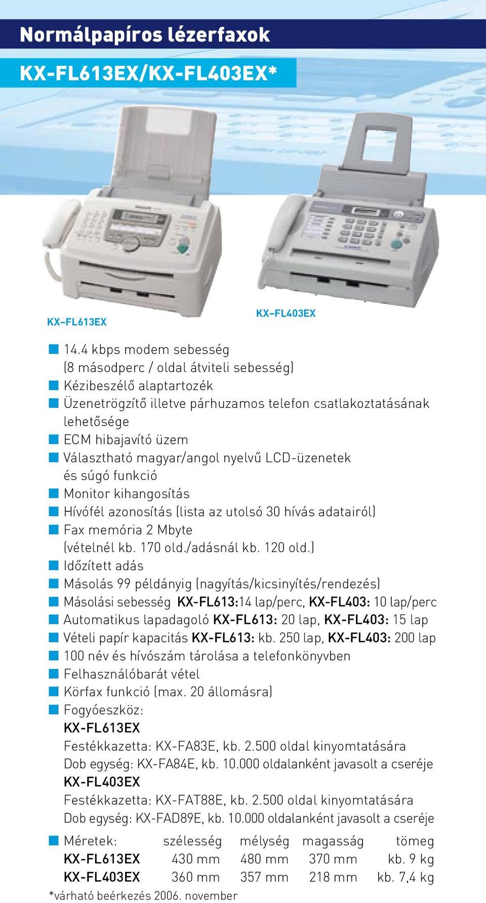 magyar/angol nyelvû LCD-üzenetek és súgó funkció Monitor kihangosítás Hívófél azonosítás (lista az utolsó 30 hívás adatairól) Fax memória 2 Mbyte (vételnél kb. 170 old./adásnál kb. 120 old.