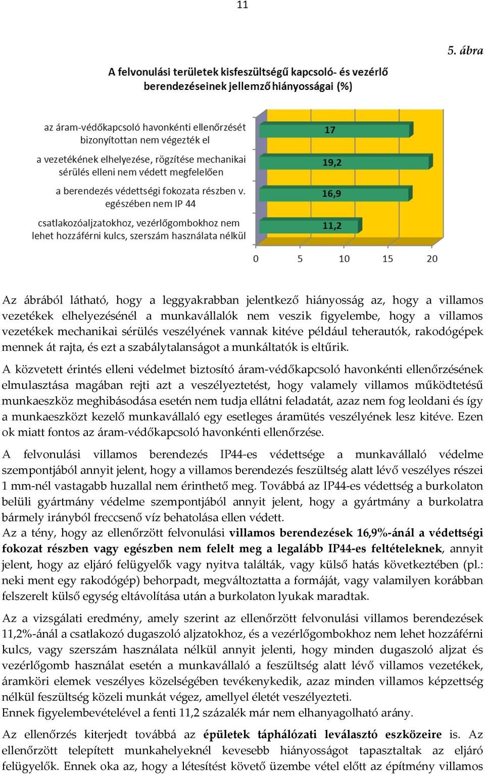 A közvetett érintés elleni védelmet biztosító áram-védőkapcsoló havonkénti ellenőrzésének elmulasztása magában rejti azt a veszélyeztetést, hogy valamely villamos működtetésű munkaeszköz