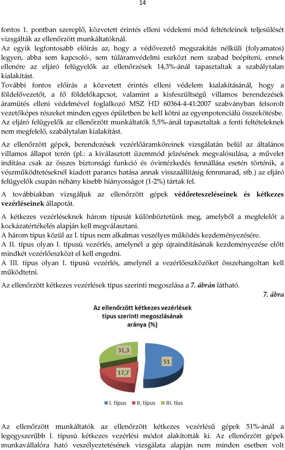 az ellenőrzések 14,3%-ánál tapasztaltak a szabálytalan kialakítást.