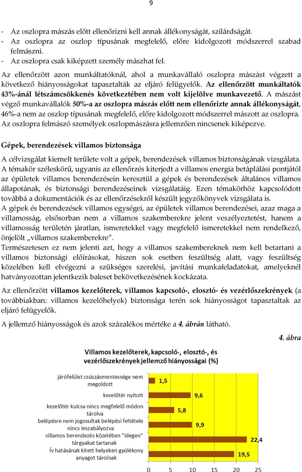 Az ellenőrzött munkáltatók 43%-ánál létszámcsökkenés következtében nem volt kijelölve munkavezető.