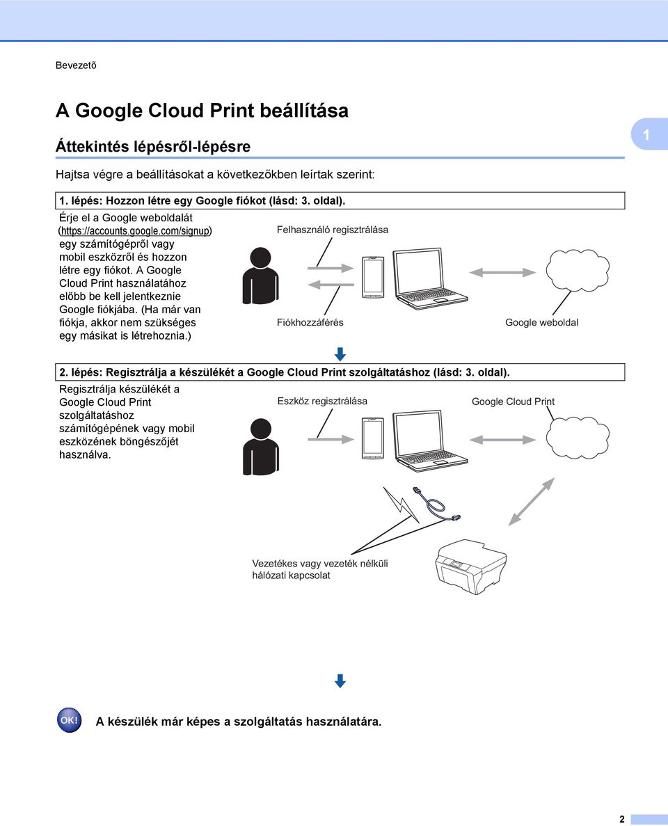 A Google Cloud Print használatához előbb be kell jelentkeznie Google fiókjába. (Ha már van fiókja, akkor nem szükséges egy másikat is létrehoznia.