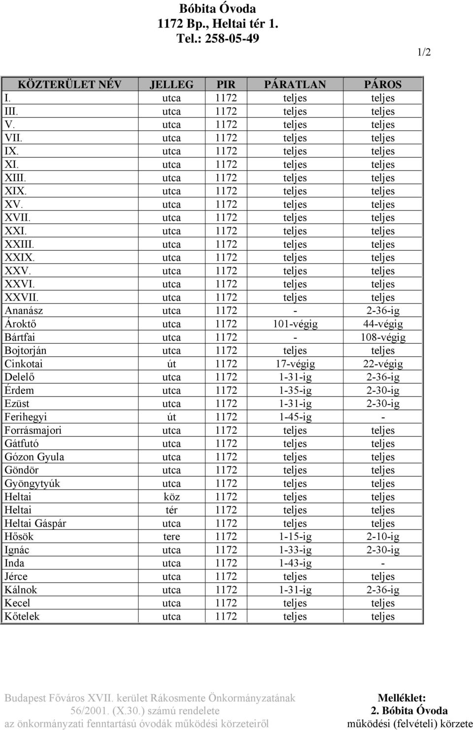 utca 1172 teljes teljes XXIX. utca 1172 teljes teljes XXV. utca 1172 teljes teljes XXVI. utca 1172 teljes teljes XXVII.