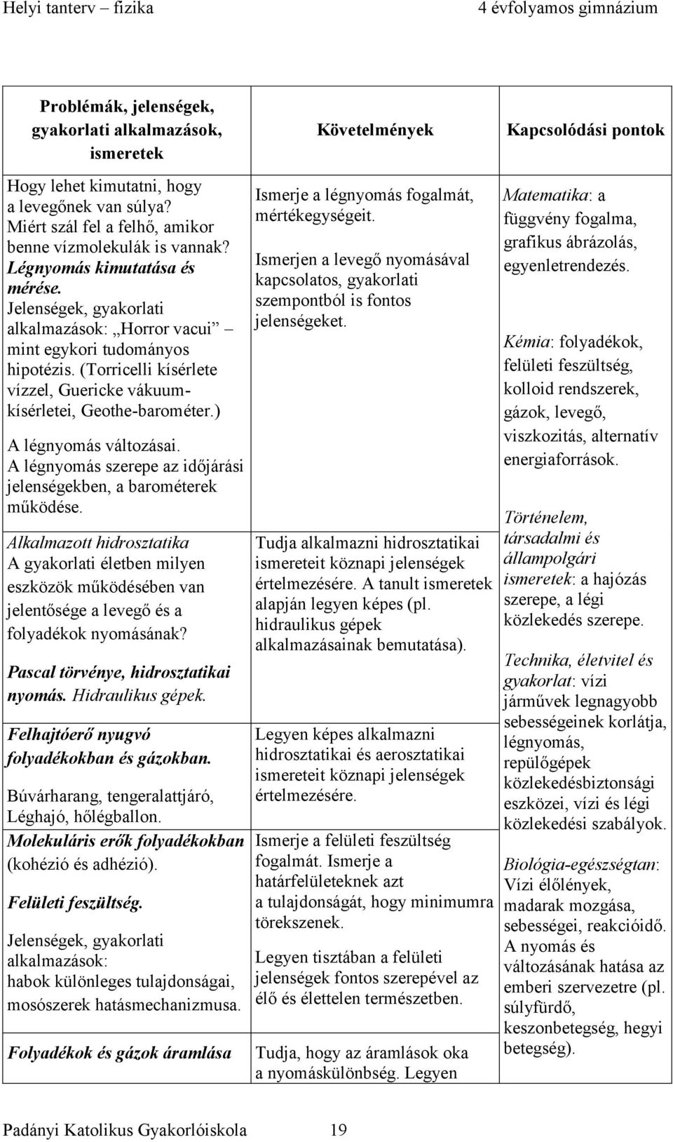 (Torricelli kísérlete vízzel, Guericke vákuumkísérletei, Geothe-barométer.) A légnyomás változásai. A légnyomás szerepe az időjárási jelenségekben, a barométerek működése.