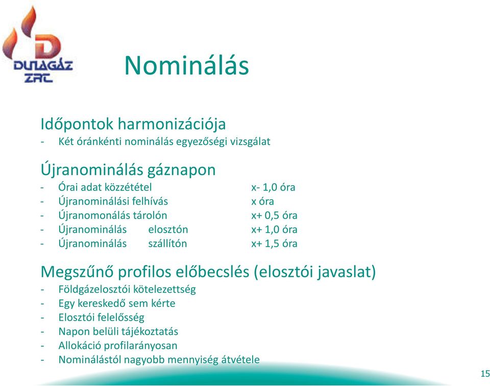 Újranominálás szállítón x+ 1,5 óra Megszűnő profilos előbecslés (elosztói javaslat) - Földgázelosztói kötelezettség - Egy