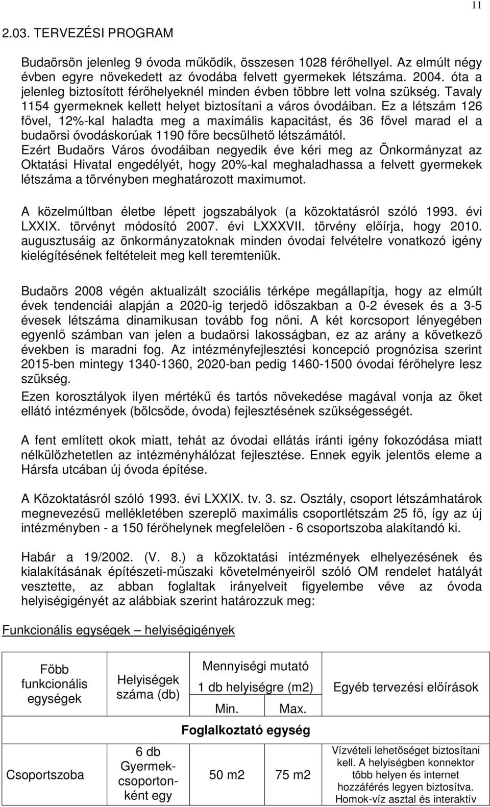 Ez a létszám 126 fıvel, 12%-kal haladta meg a maximális kapacitást, és 36 fıvel marad el a budaörsi óvodáskorúak 1190 fıre becsülhetı létszámától.