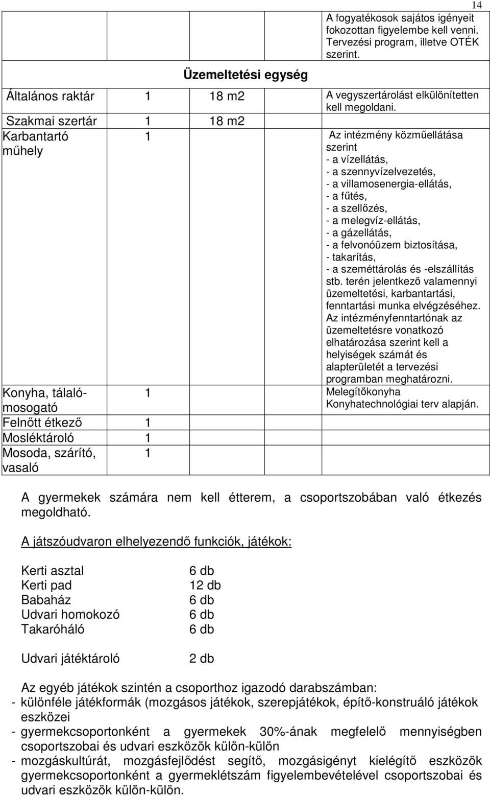 Szakmai szertár 1 18 m2 Karbantartó mőhely Konyha, tálalómosogató Felnıtt étkezı 1 Mosléktároló 1 Mosoda, szárító, 1 vasaló 1 Az intézmény közmőellátása szerint - a vízellátás, - a