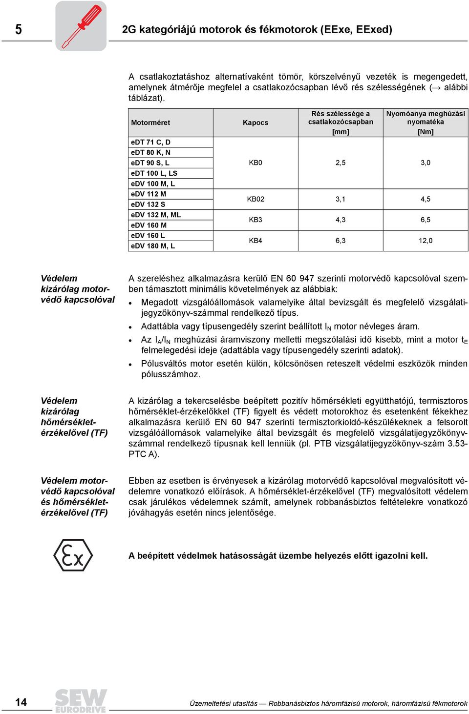 Motorméret edt 71 C, D edt 80 K, N edt 90 S, L edt 100 L, LS edv 100 M, L edv 112 M edv 132 S edv 132 M, ML edv 160 M edv 160 L edv 180 M, L Kapocs Rés szélessége a csatlakozócsapban [mm] Nyomóanya