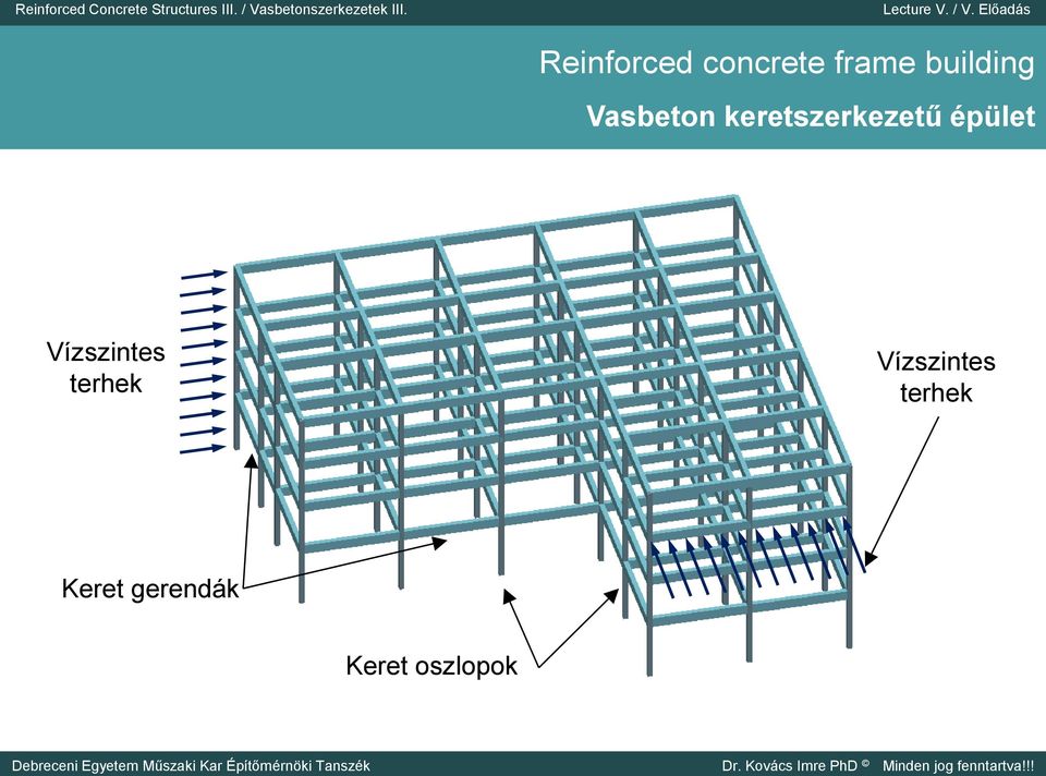 terhek Keret gerendák Keret oszlopok Debrecen Egyetem