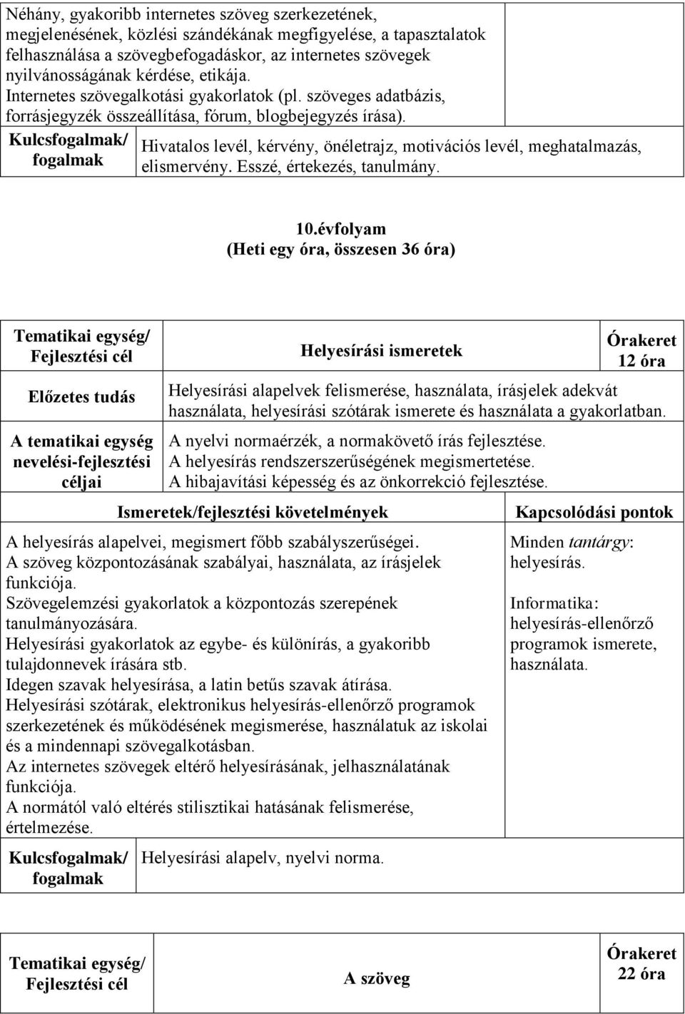 Kulcs/ Hivatalos levél, kérvény, önéletrajz, motivációs levél, meghatalmazás, elismervény. Esszé, értekezés, tanulmány. 10.