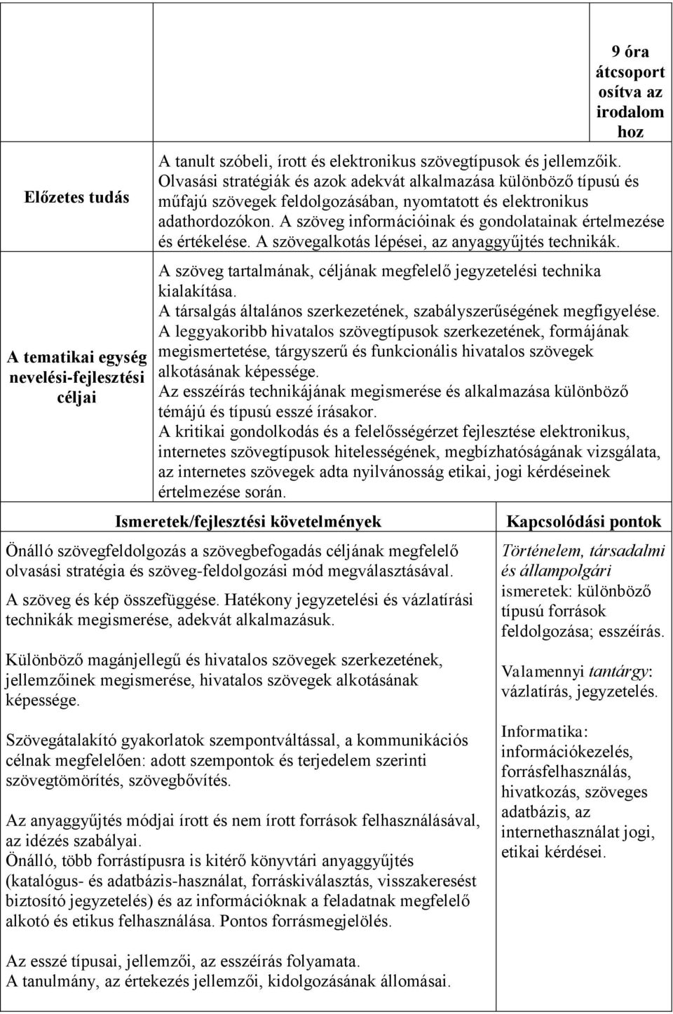 A szöveg információinak és gondolatainak értelmezése és értékelése. A szövegalkotás lépései, az anyaggyűjtés technikák. A szöveg tartalmának, céljának megfelelő jegyzetelési technika kialakítása.