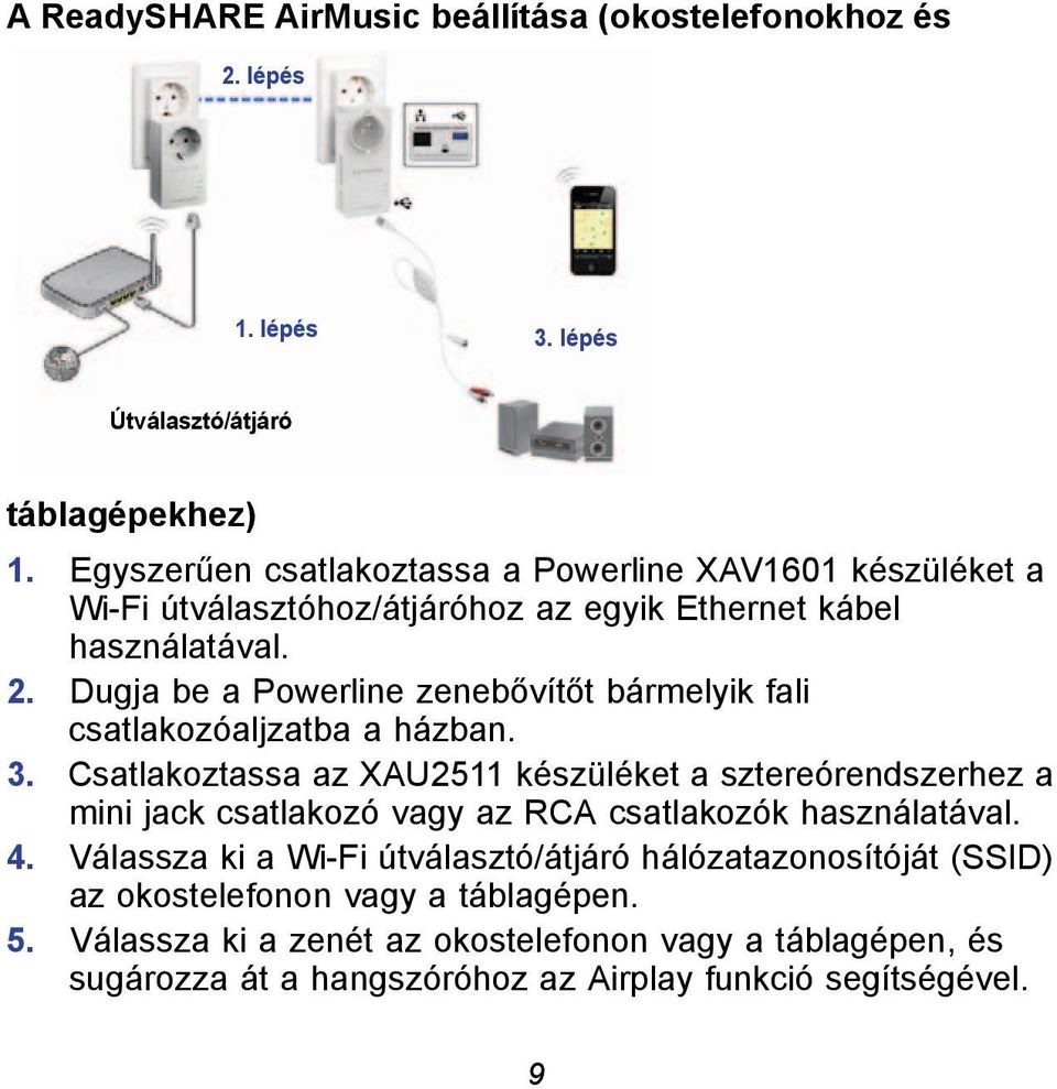 Dugja be a Powerline zenebővítőt bármelyik fali csatlakozóaljzatba a házban. 3.