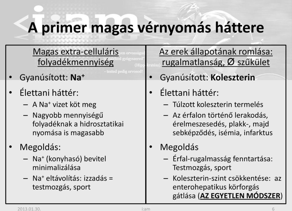 rugalmatlanság, Ø szűkület Gyanúsított: Koleszterin Élettani háttér: Túlzott koleszterin termelés Az érfalon történő lerakodás, érelmeszesedés, plakk-, majd